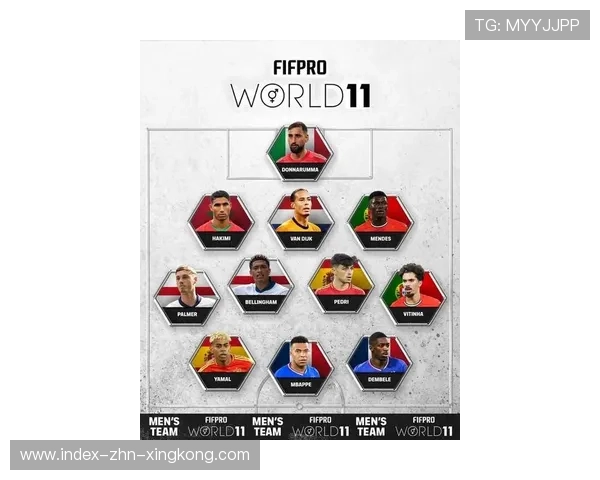 FIFPRO年度最佳11人公布,亚马尔当选票王巴黎占5席。,fifi奖历年名单 FIFPRO年度最佳11人公布,亚马尔当选票王巴黎占5席。,fifi奖历年名单
