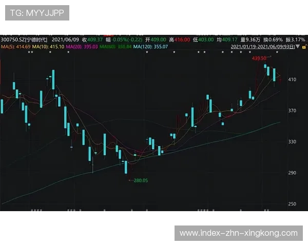 国家队在市场估值变化方面引发关注 国家队在市场估值变化方面引发关注