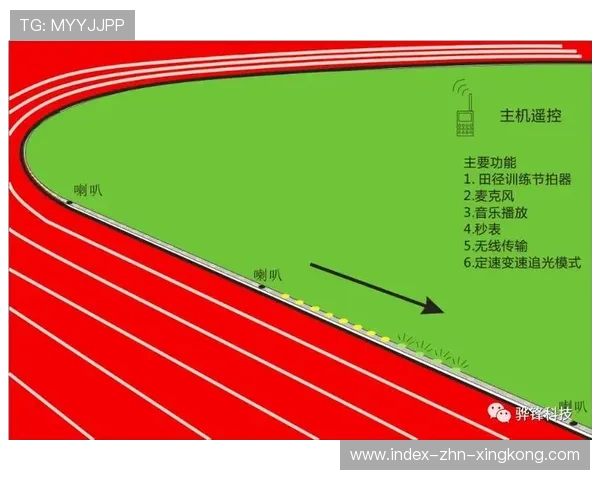 田径长跑节奏管理:中段配速为何如此关键? 田径长跑节奏管理:中段配速为何如此关键?