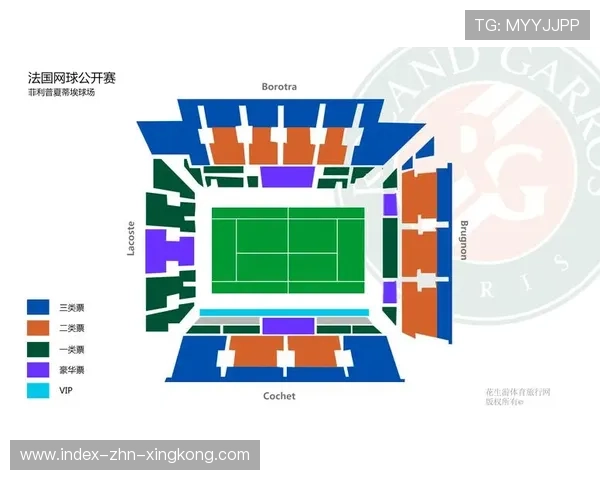 网球赛事多渠道票务分发系统设计要点