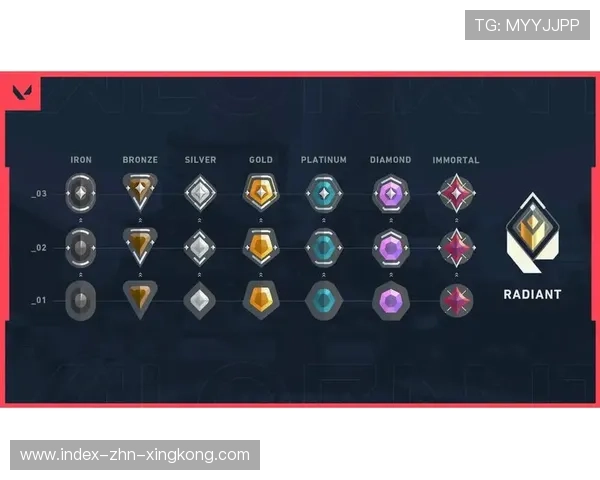 《Valorant》新战队加入跨国联盟,赛事竞争激烈,valorant比赛 《Valorant》新战队加入跨国联盟,赛事竞争激烈,valorant比赛